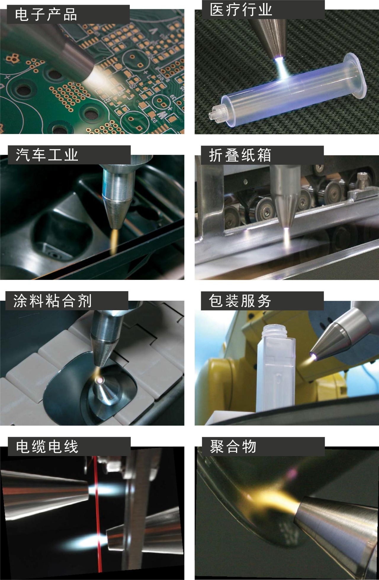 等离子表面处理,等离子表面处理技术